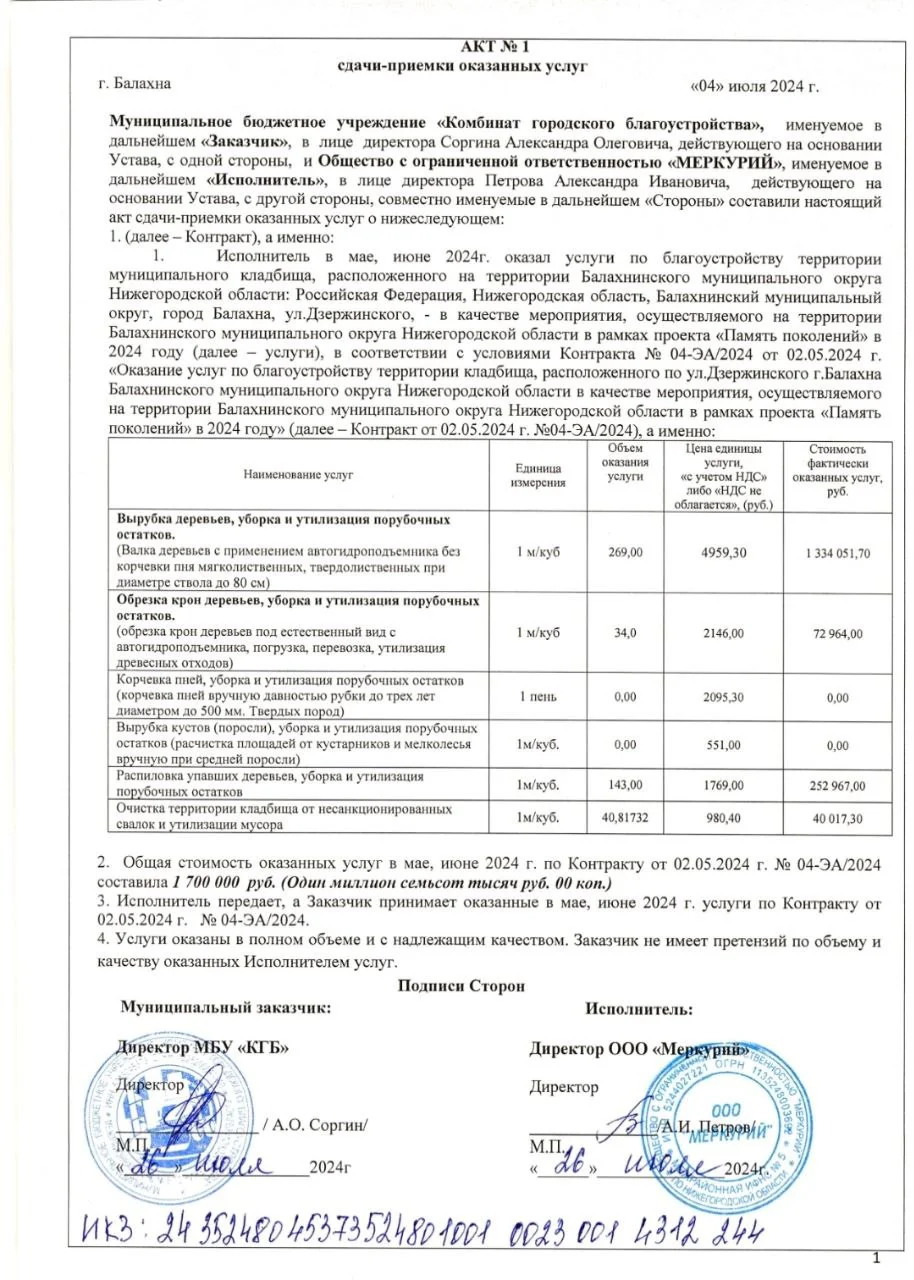 Изображение к публикации