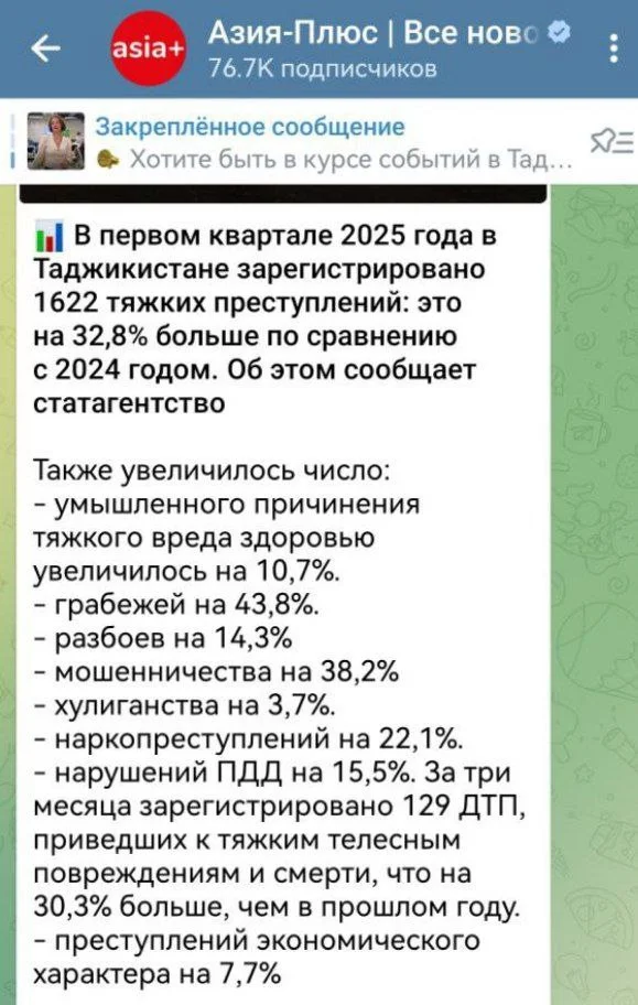 Изображение к публикации