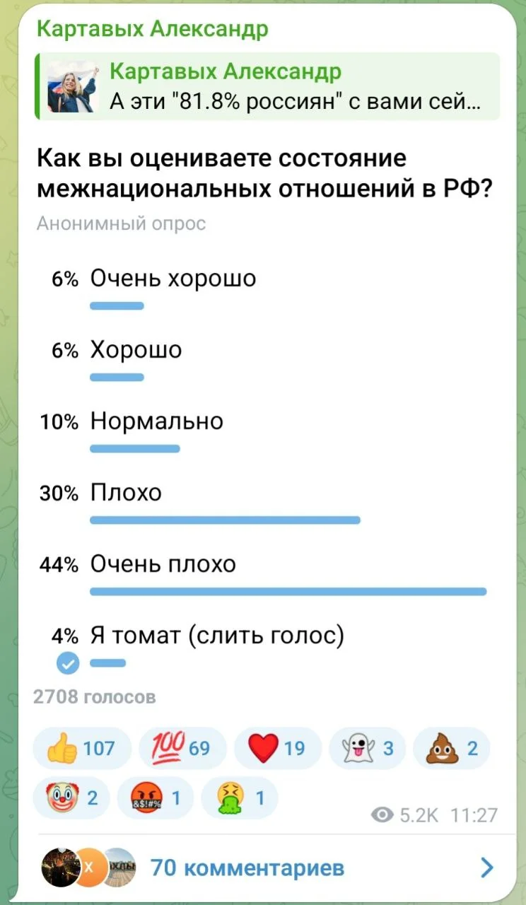 Изображение к публикации