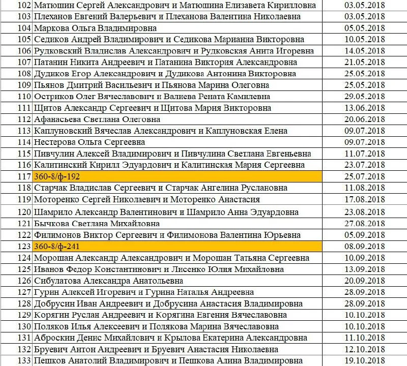 Изображение к публикации