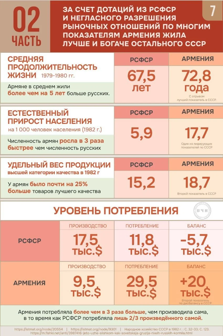 Изображение к публикации