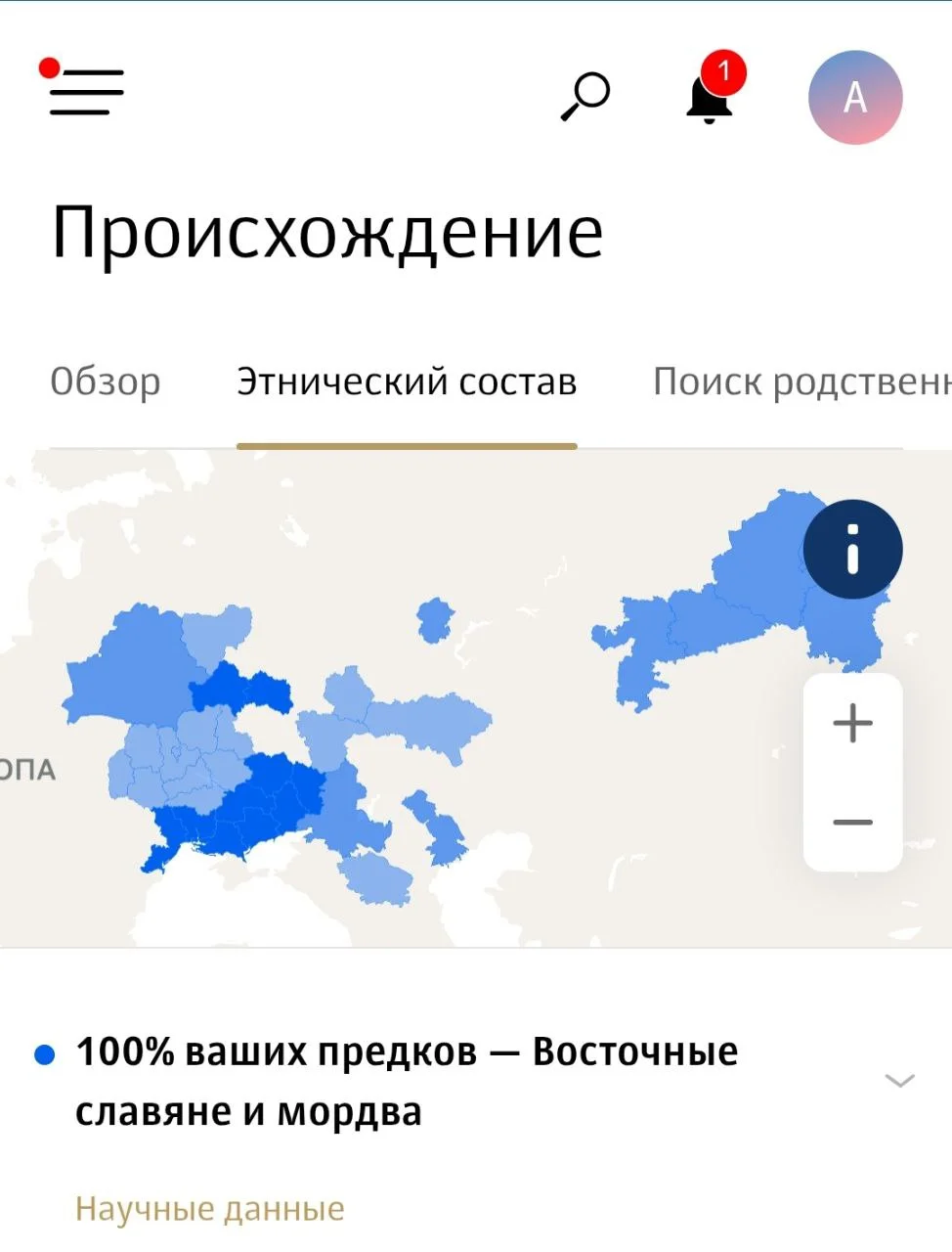 Изображение к публикации