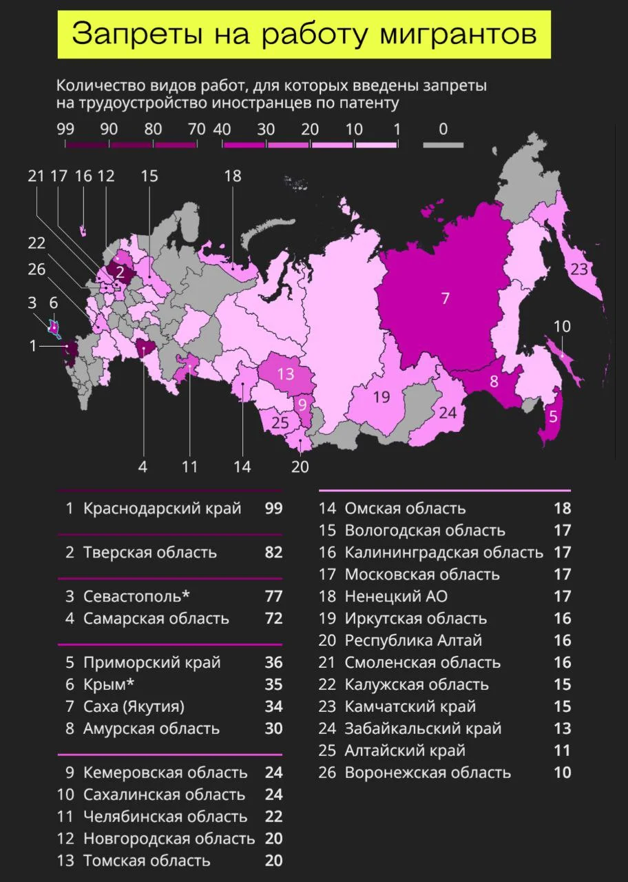 Изображение к публикации