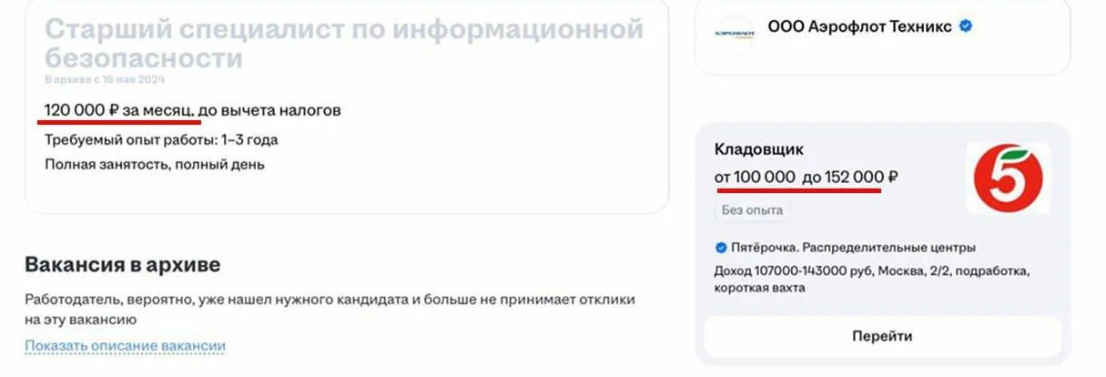 Изображение к публикации