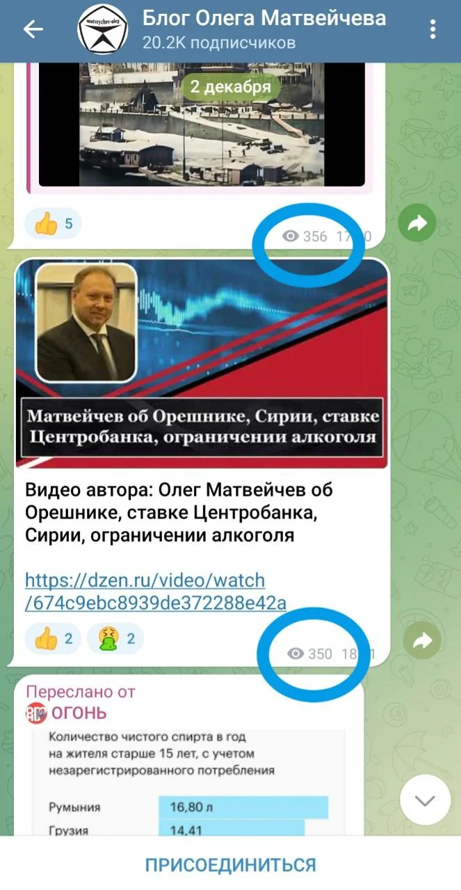 Изображение к публикации