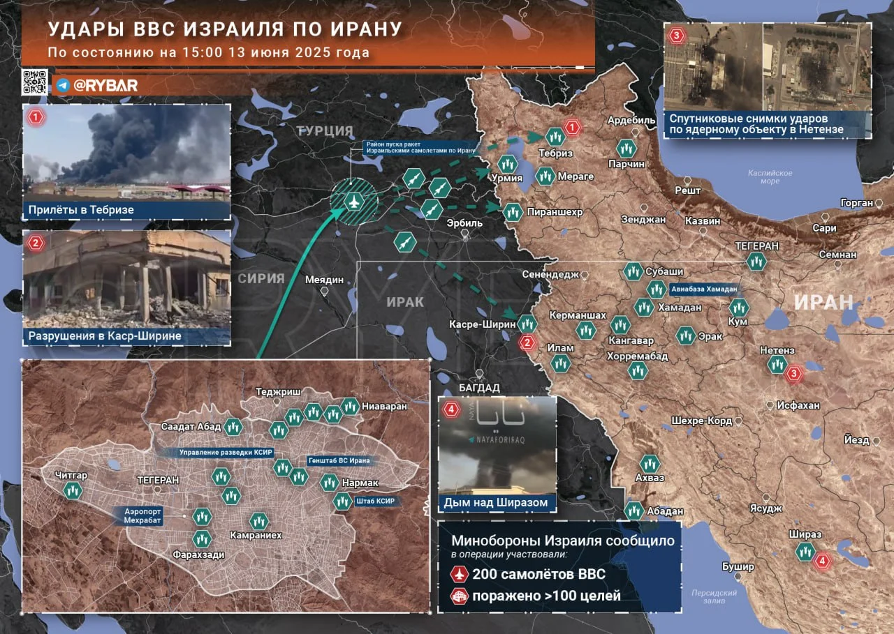 Изображение к публикации
