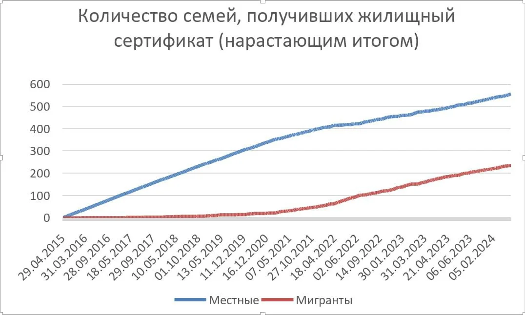 Изображение к публикации