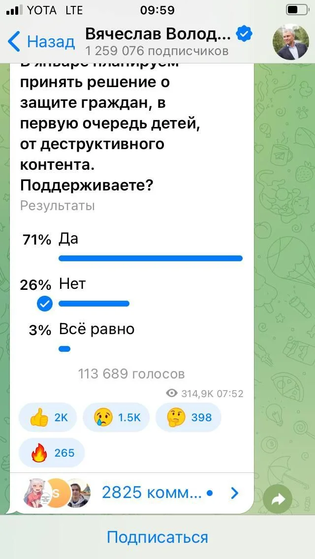 Изображение к публикации