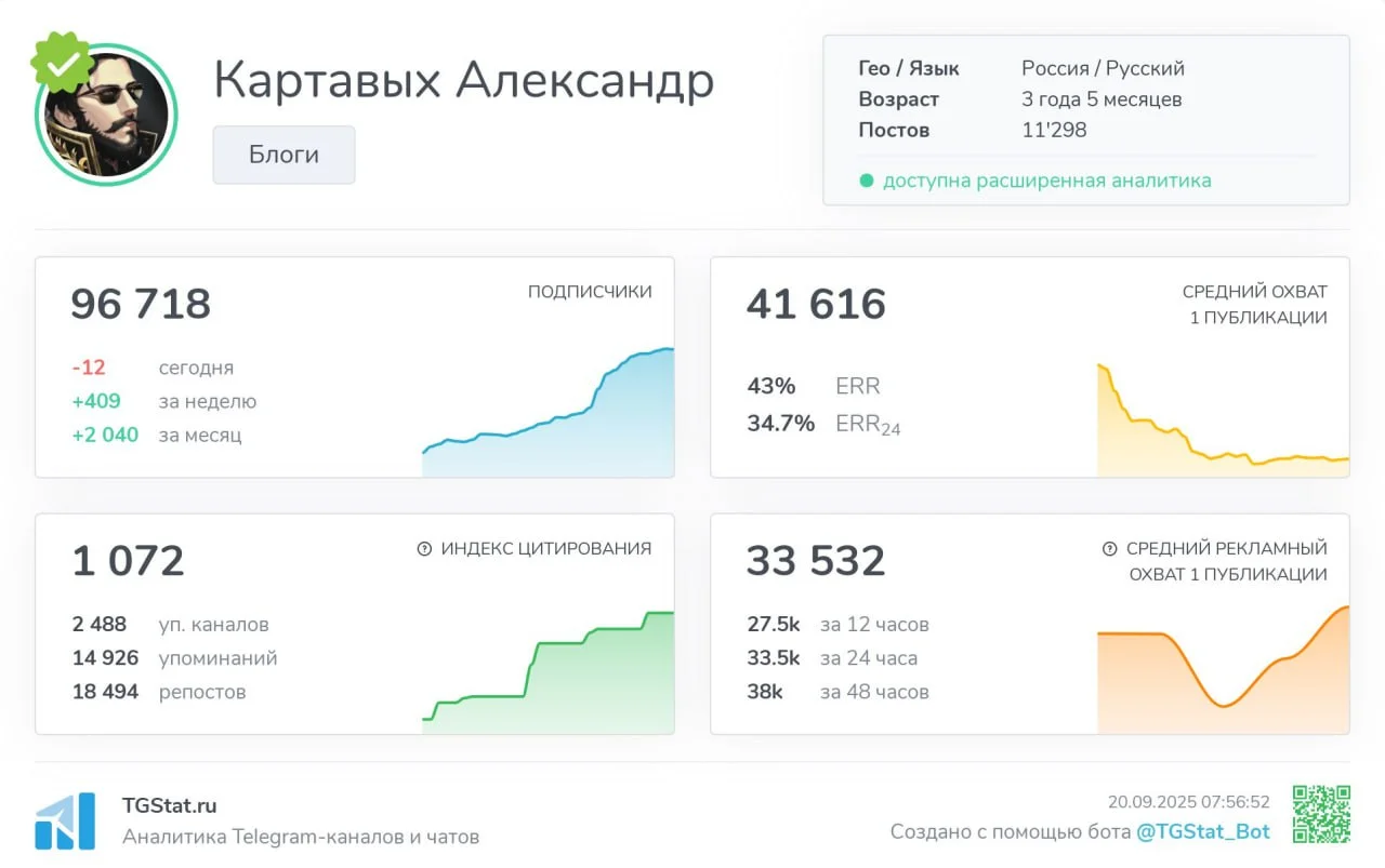 Изображение к публикации
