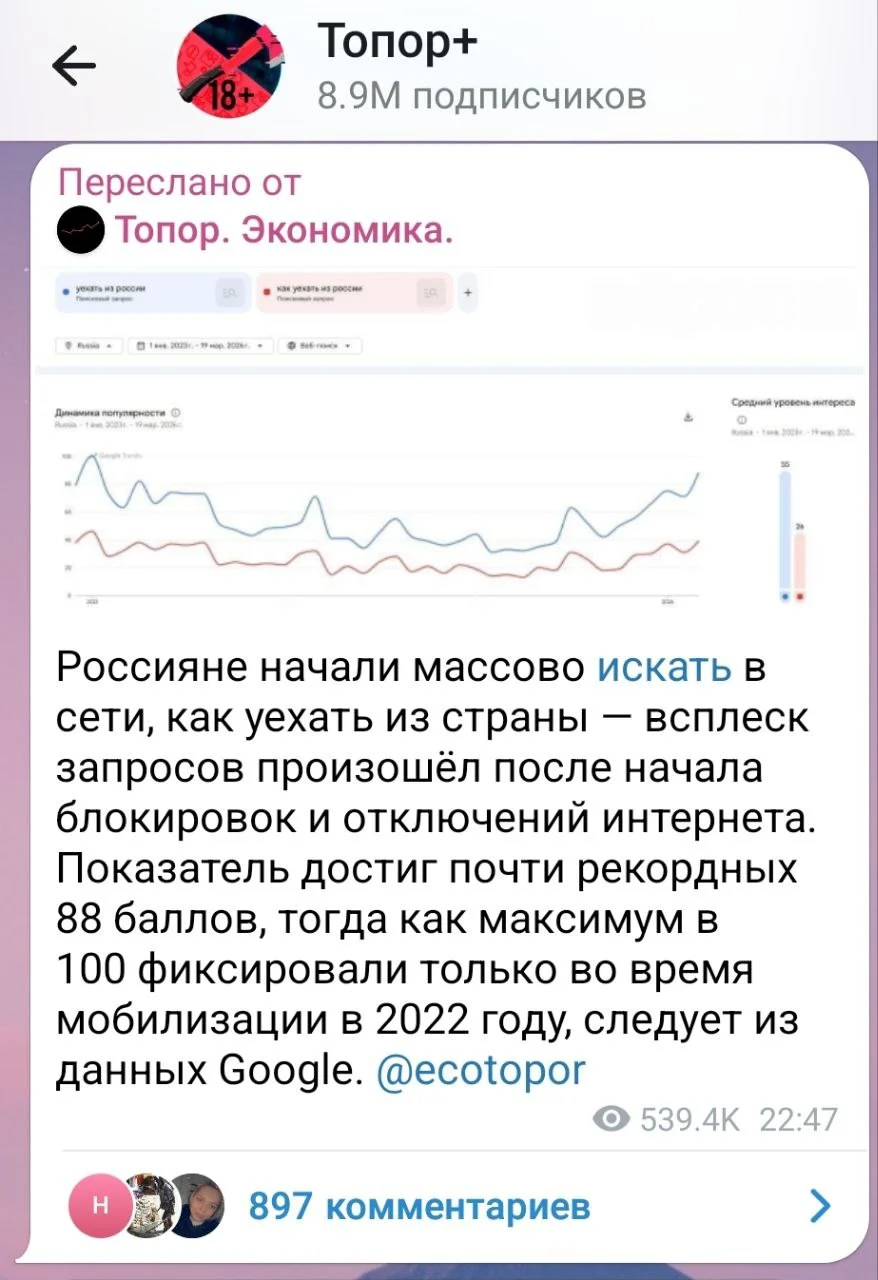 Изображение к публикации