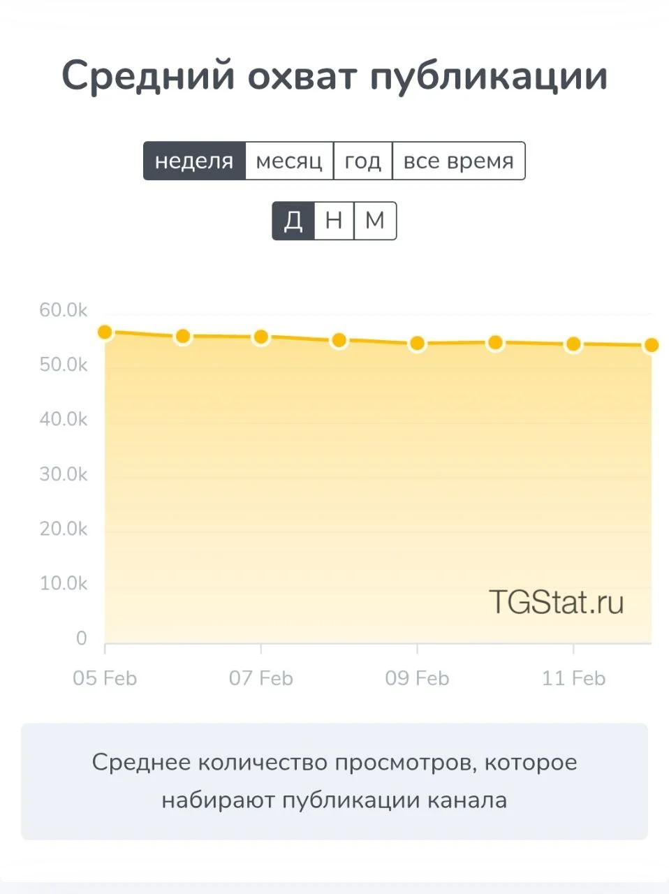Изображение к публикации