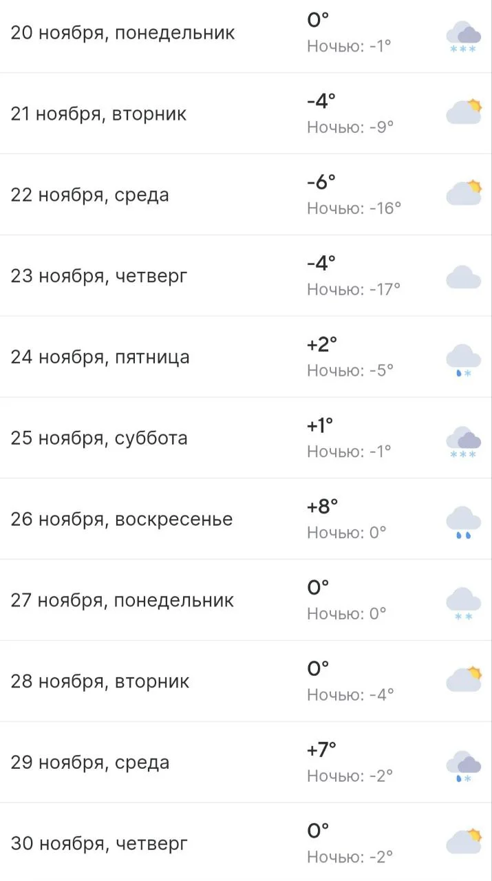 Изображение к публикации
