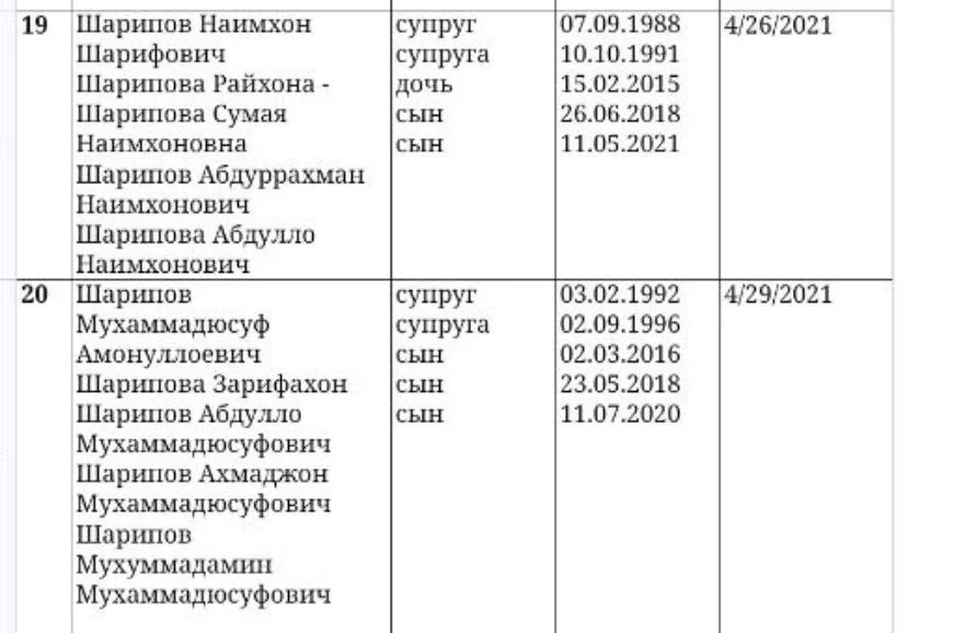 Изображение к публикации
