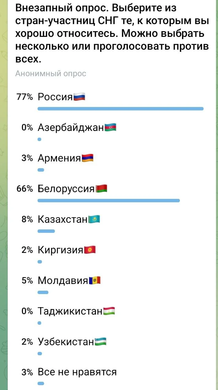 Изображение к публикации