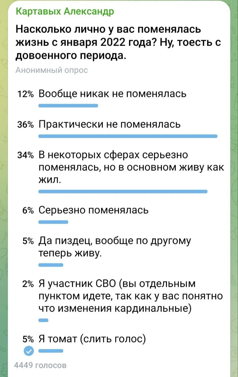 Изображение к публикации