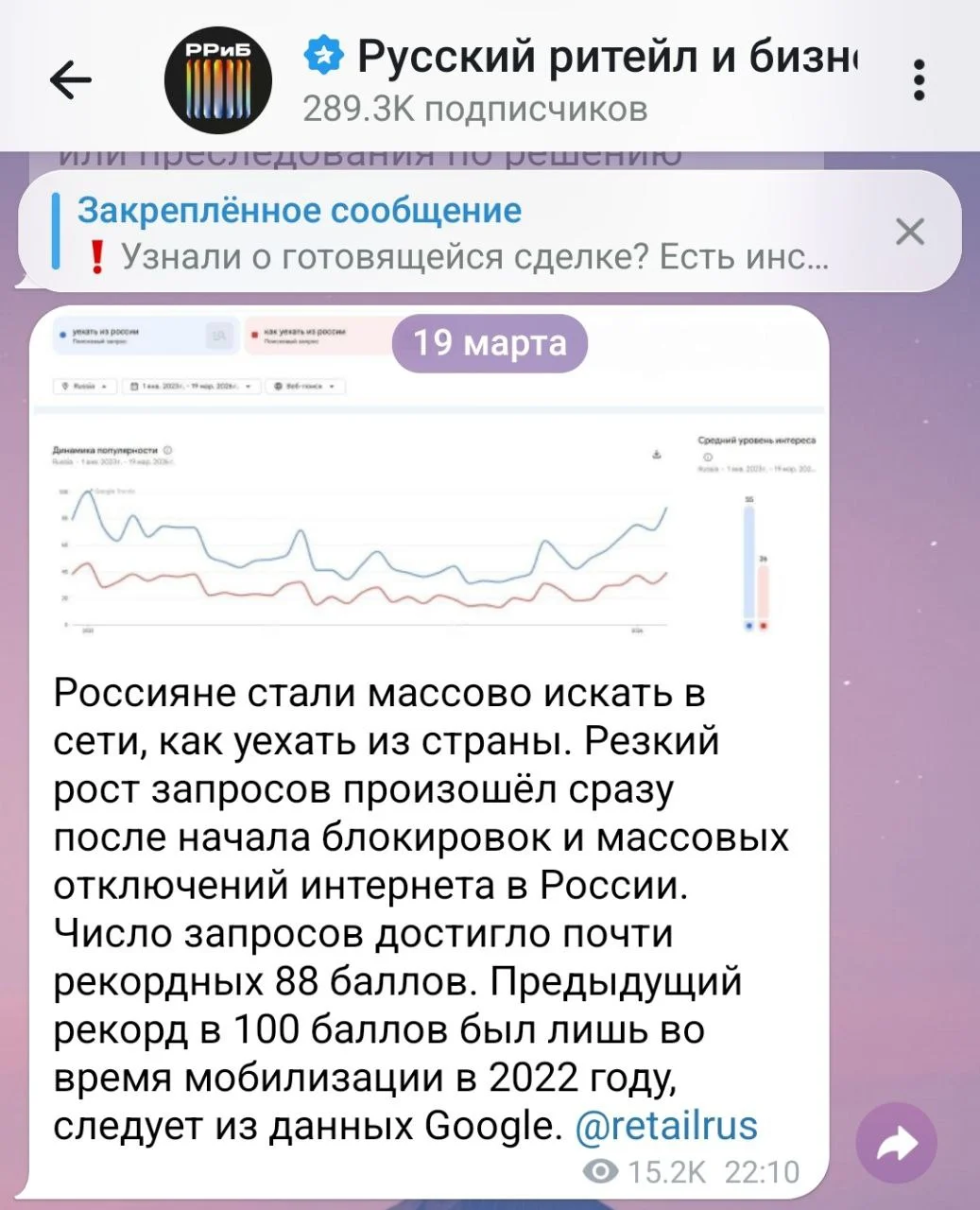Изображение к публикации