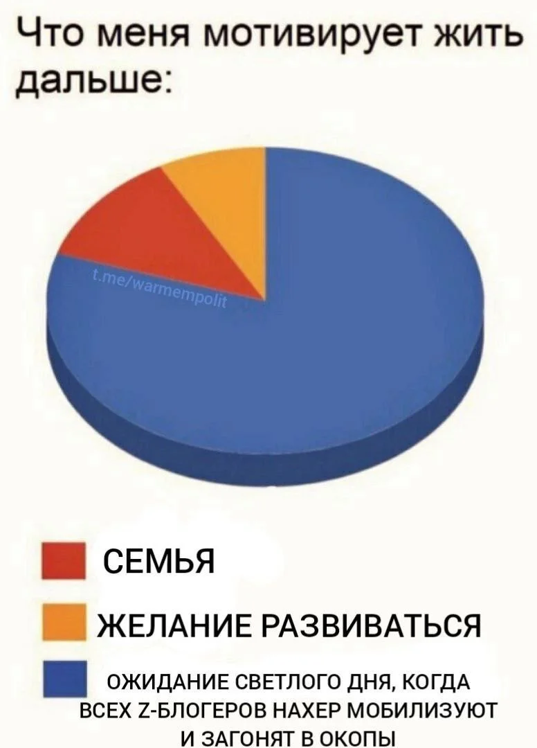 Изображение к публикации