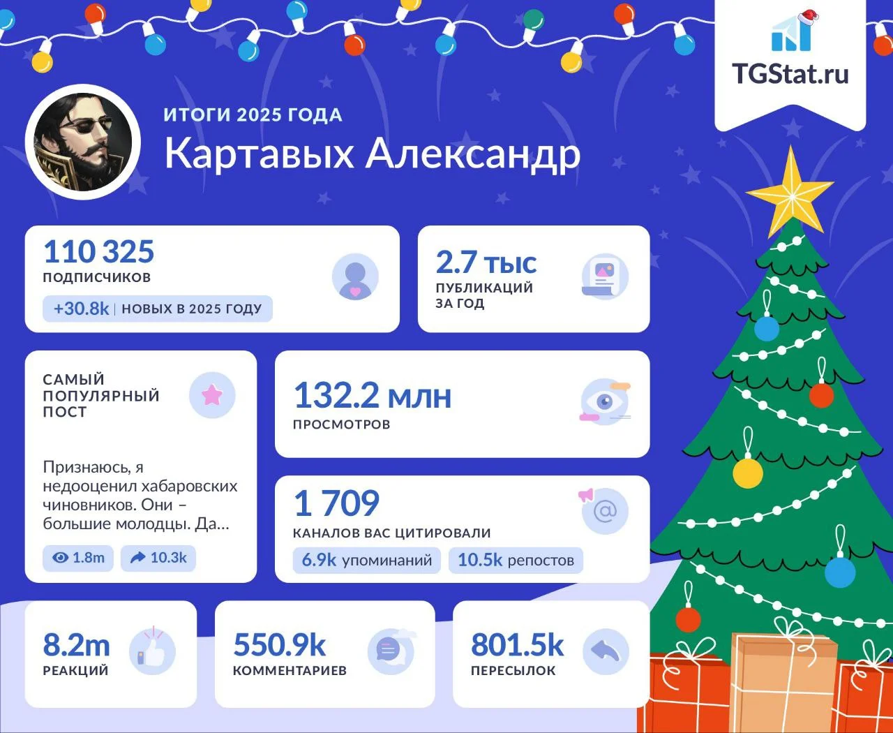 Изображение к публикации