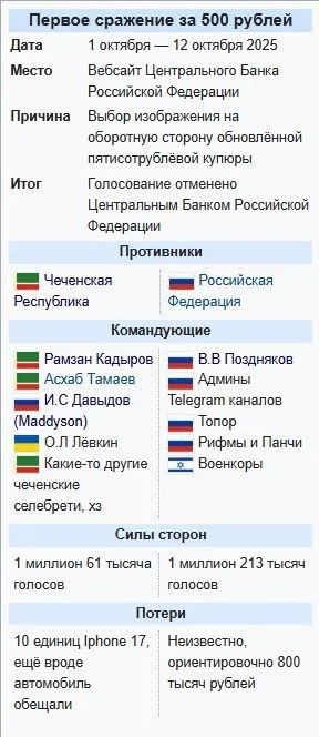 Изображение к публикации