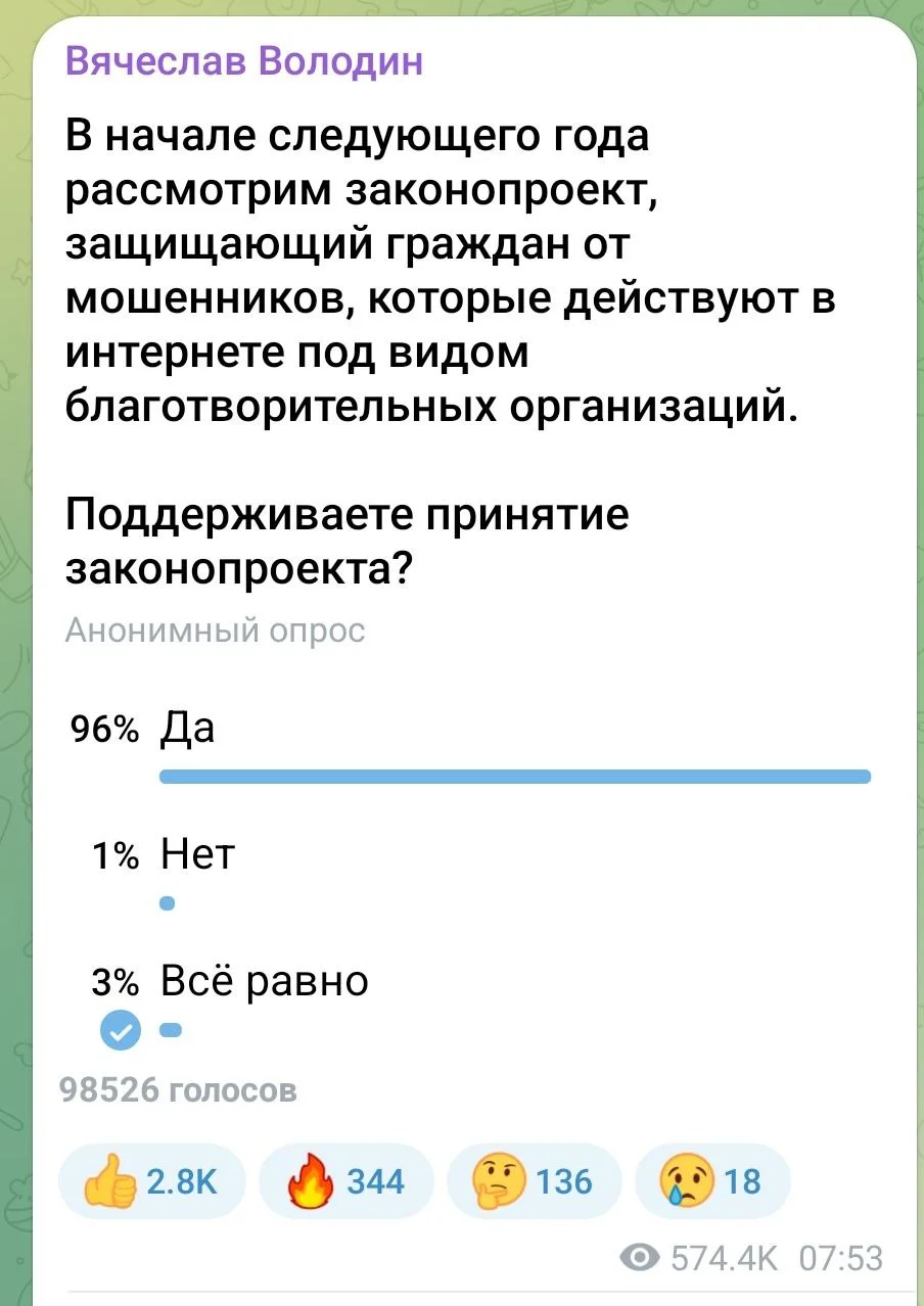 Изображение к публикации