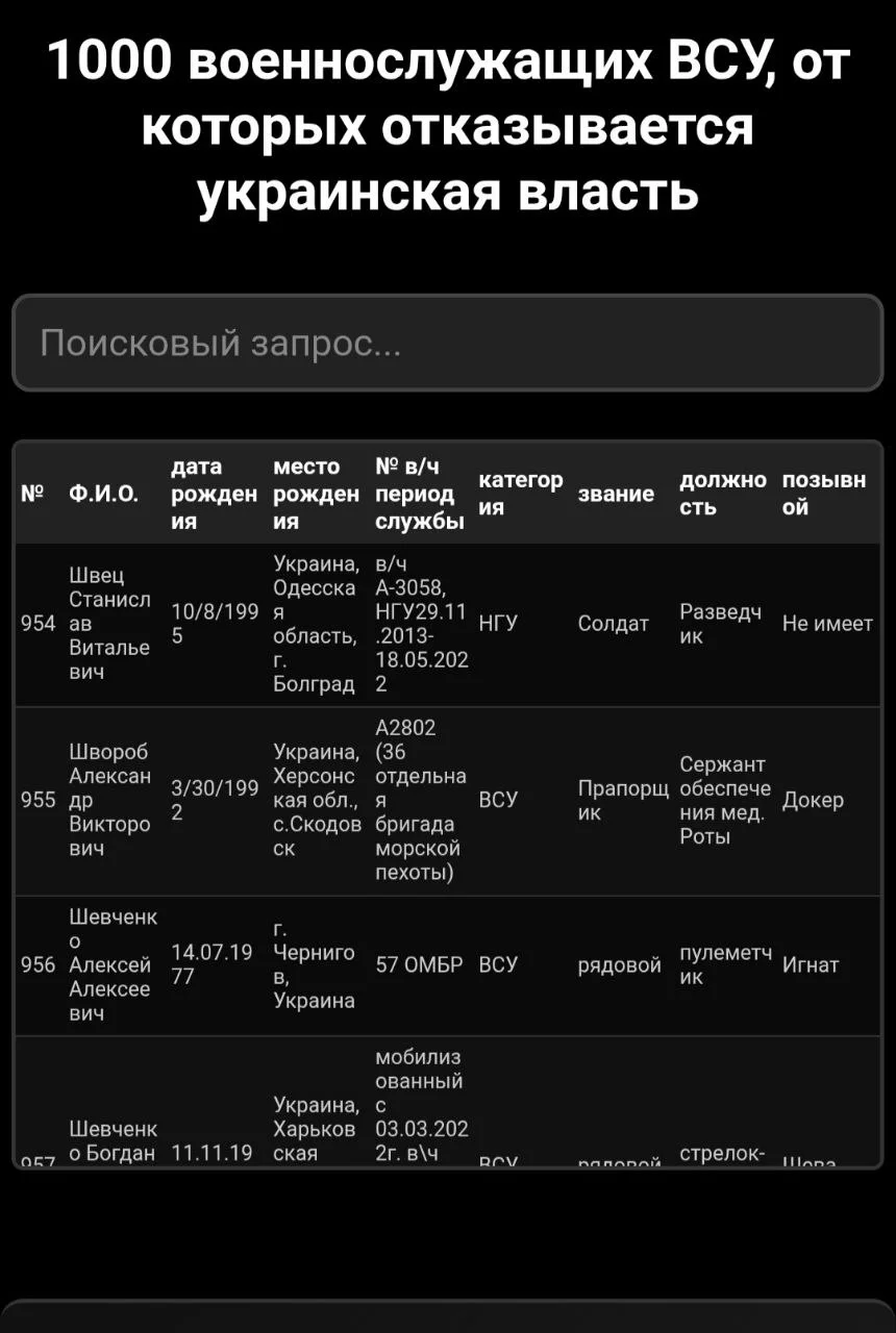 Изображение к публикации