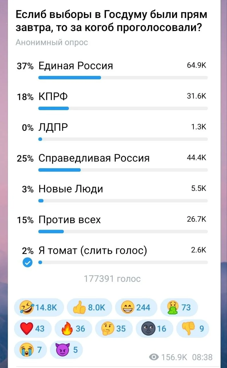 Изображение к публикации