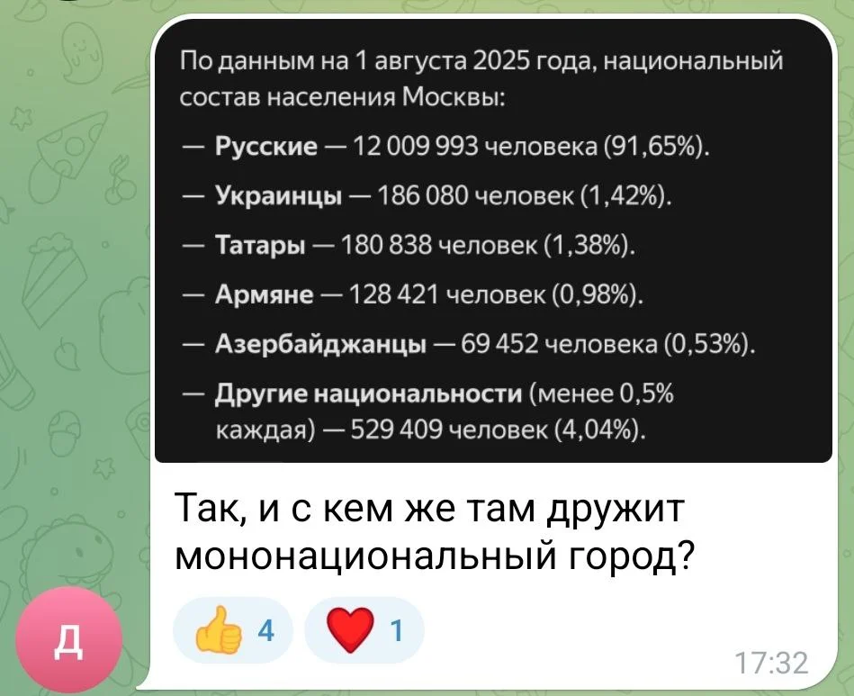 Изображение к публикации